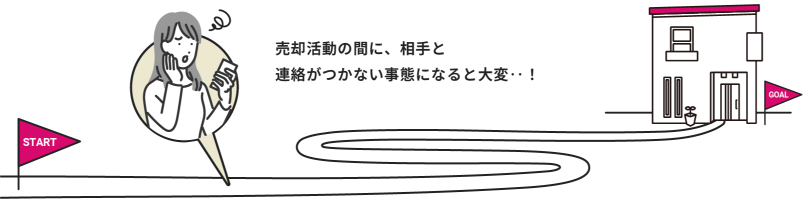 「離婚成立前」の売却がおすすめです